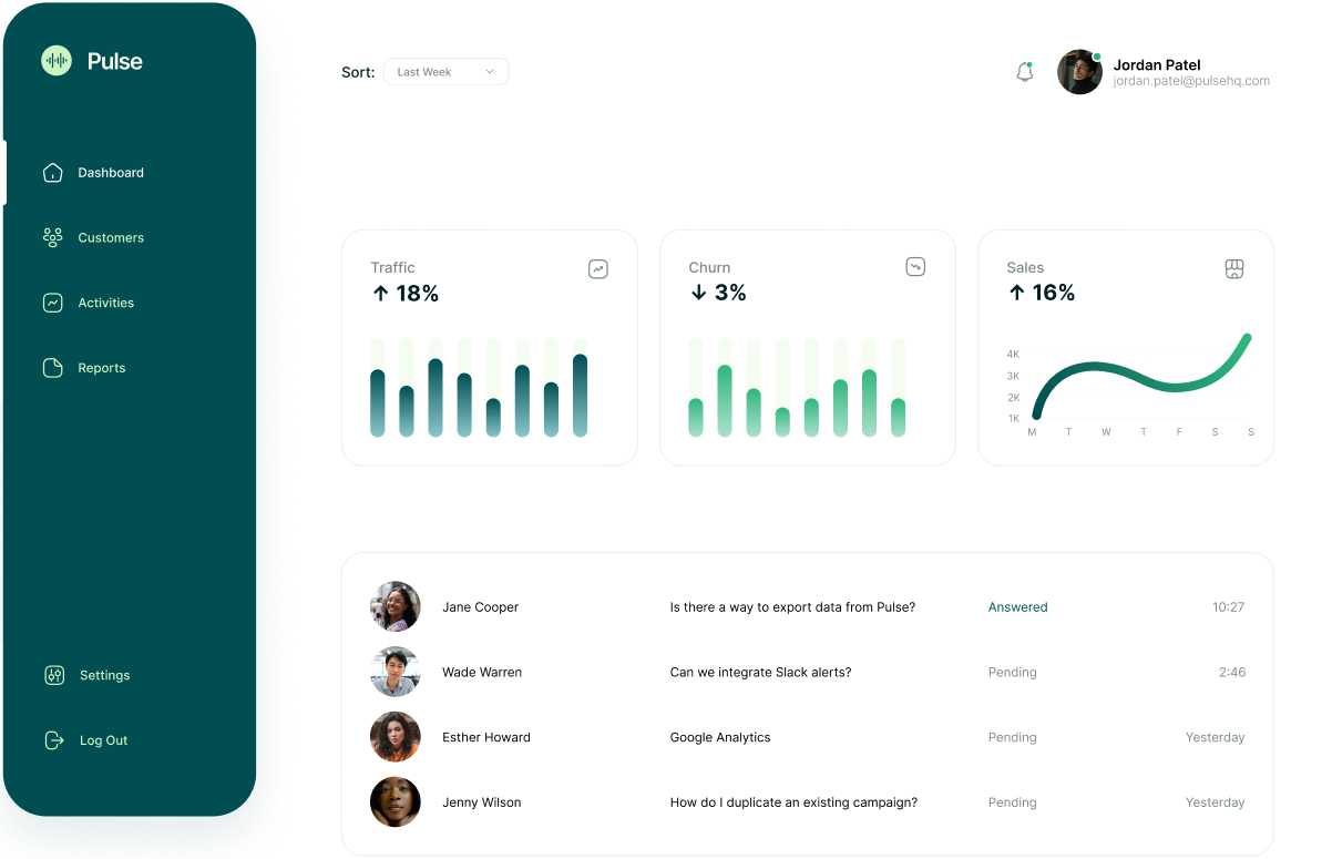 mockup of a dashboard UI