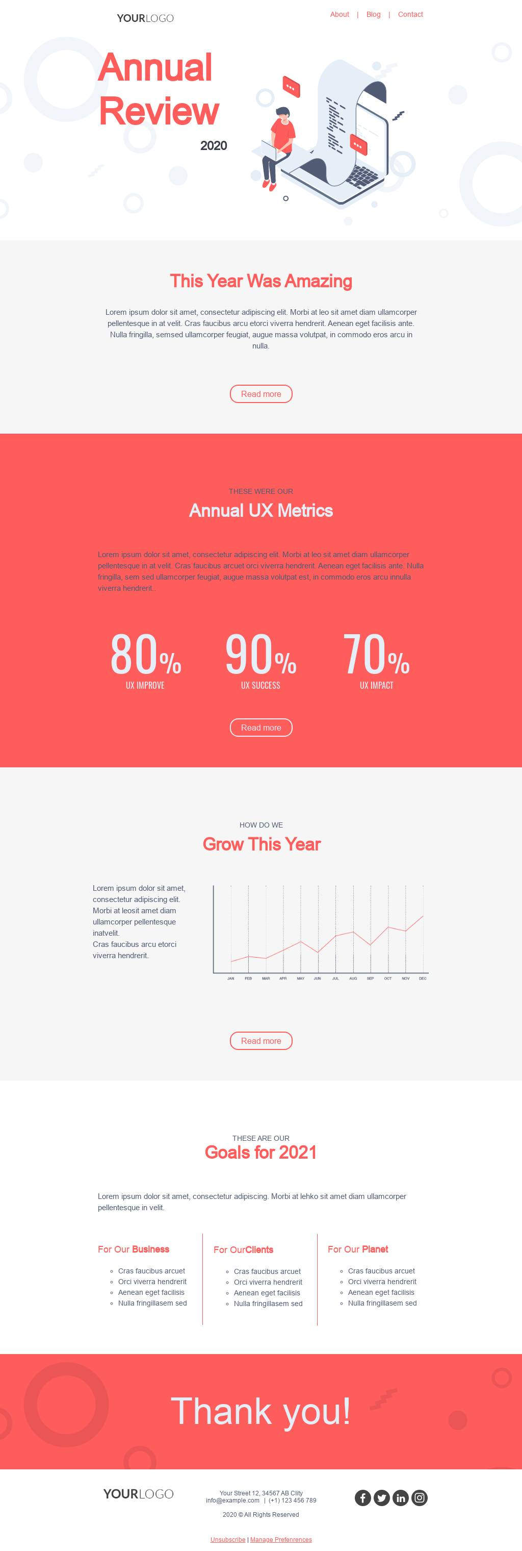 Clean Annual Review