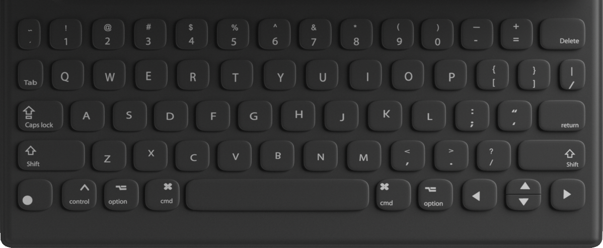 Tablet Keyboard Placeholder