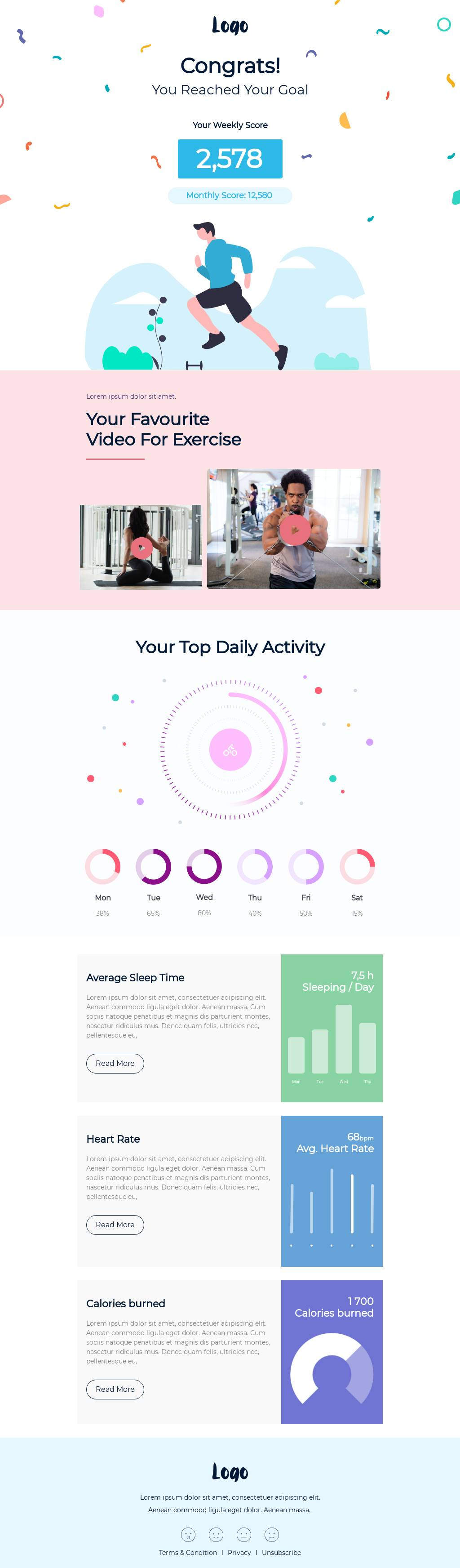 Your Weekly Milestone