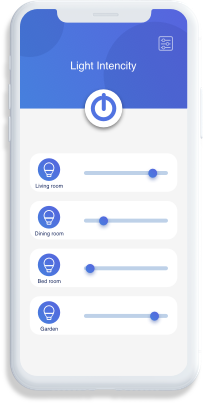 iPhone Light Intencity