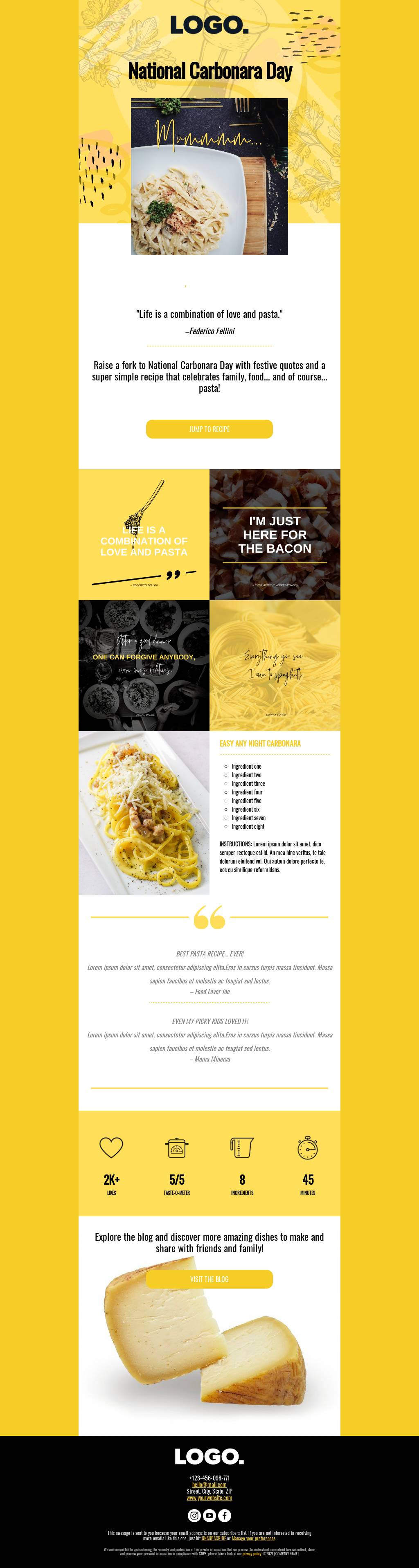 Pass the Carbonara Please!