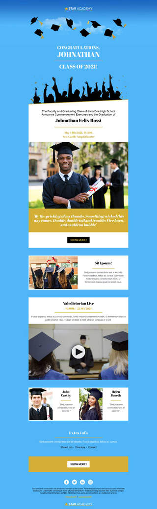 Trial Onboarding Sequence