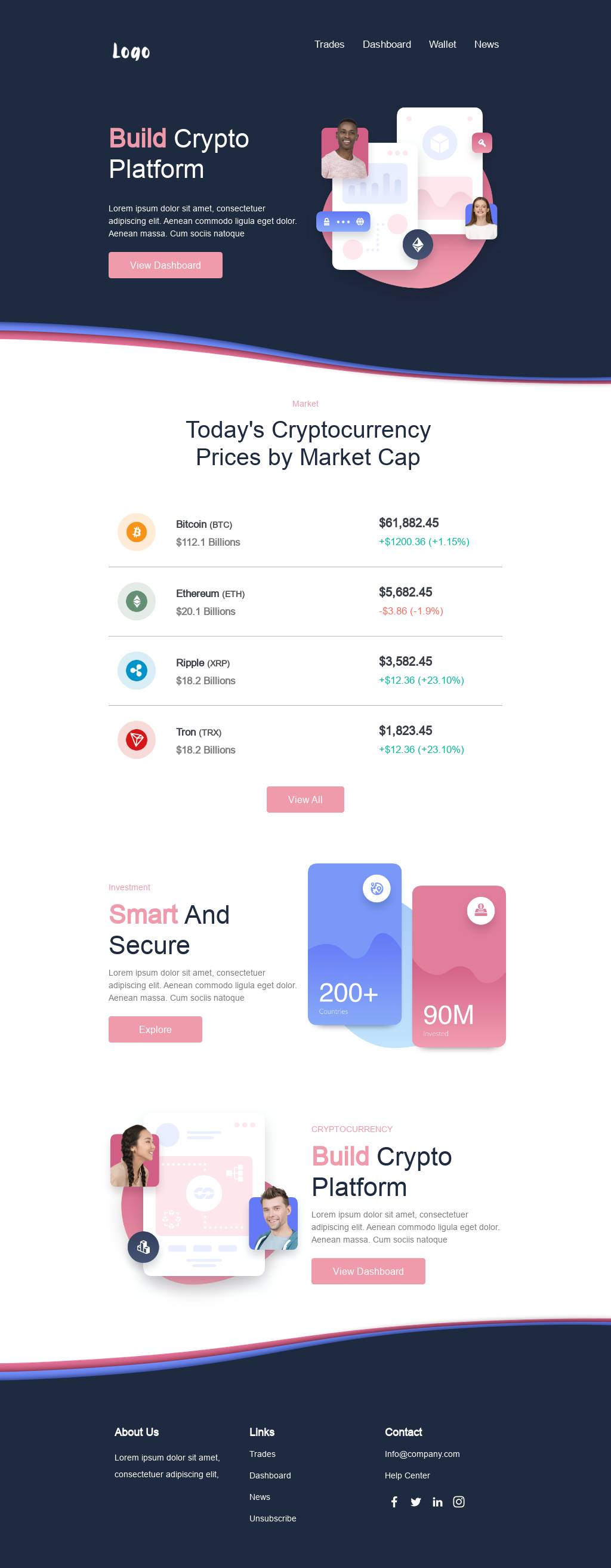 Your Monthly Crypto Roundup