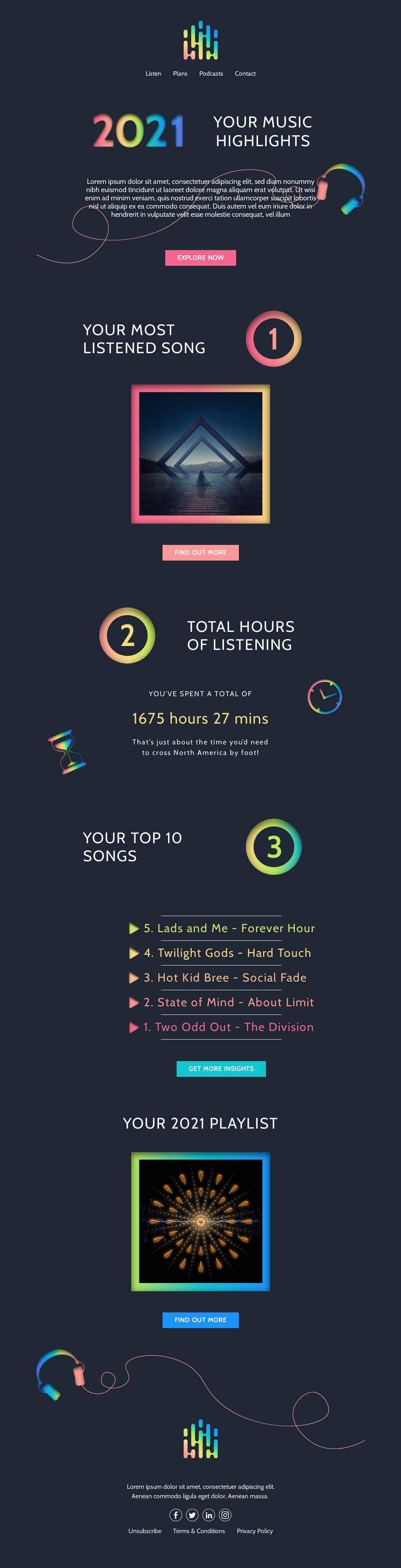 Your 2021 Music Highlights