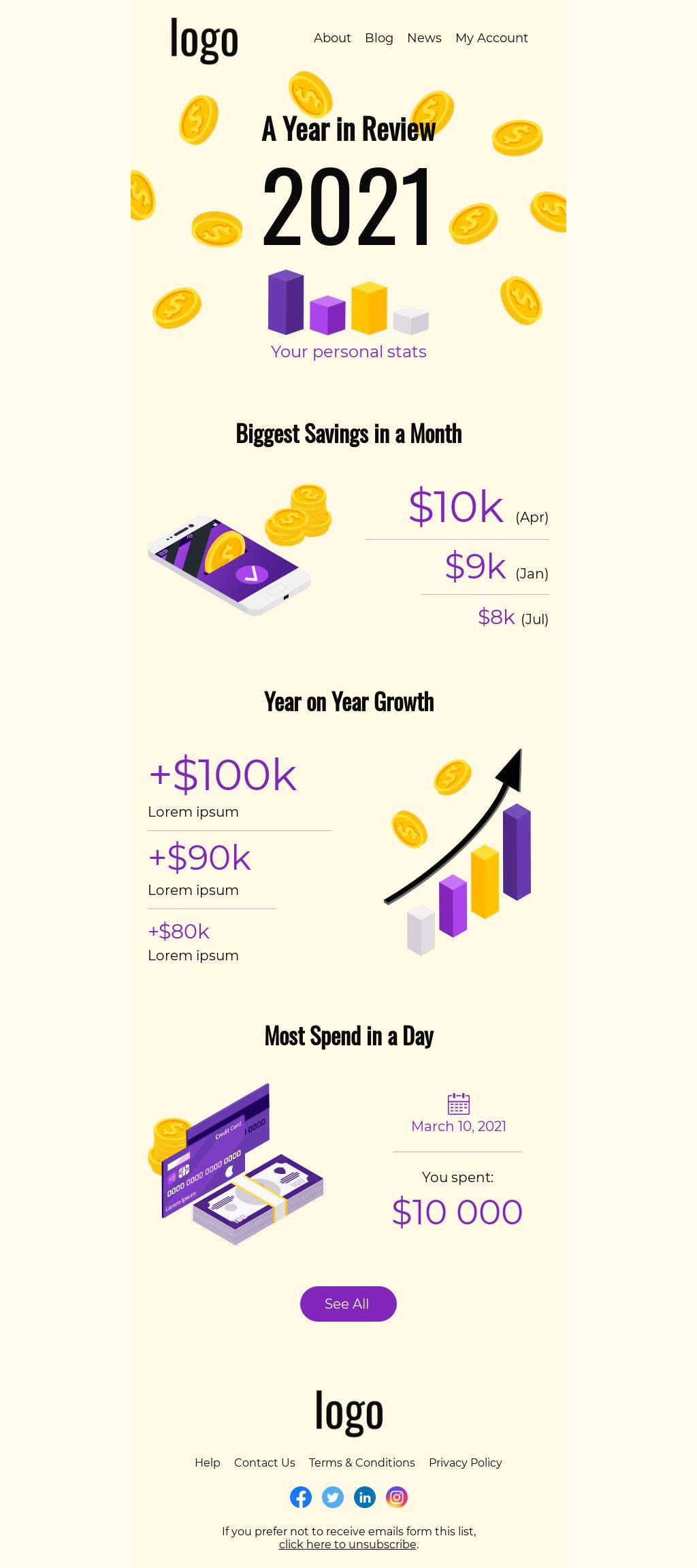 A Year In Review 2021