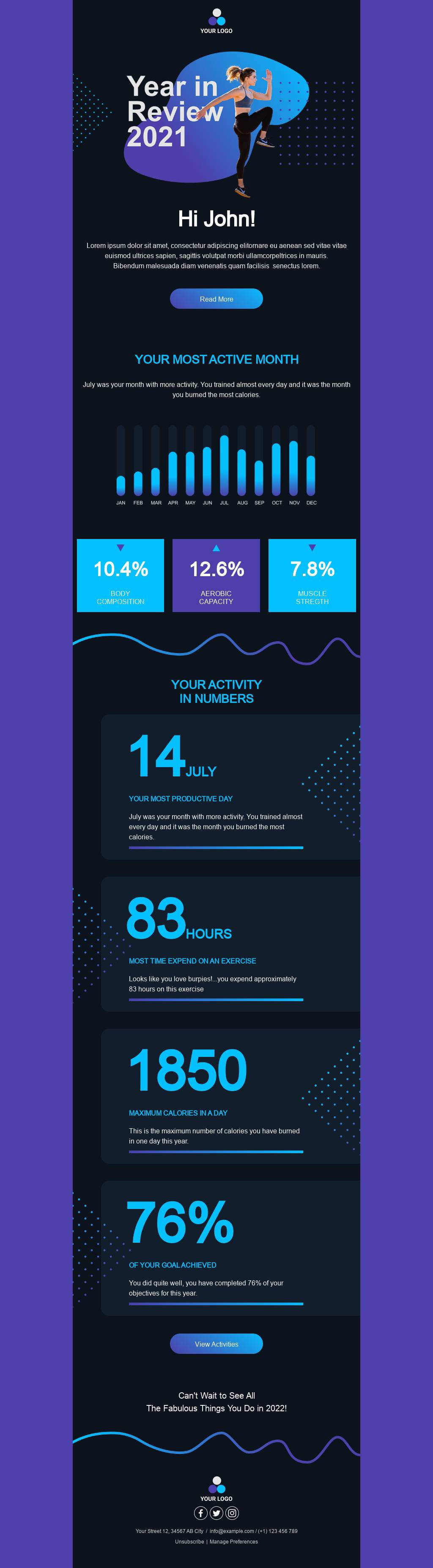 A Year in Review Fitness Email
