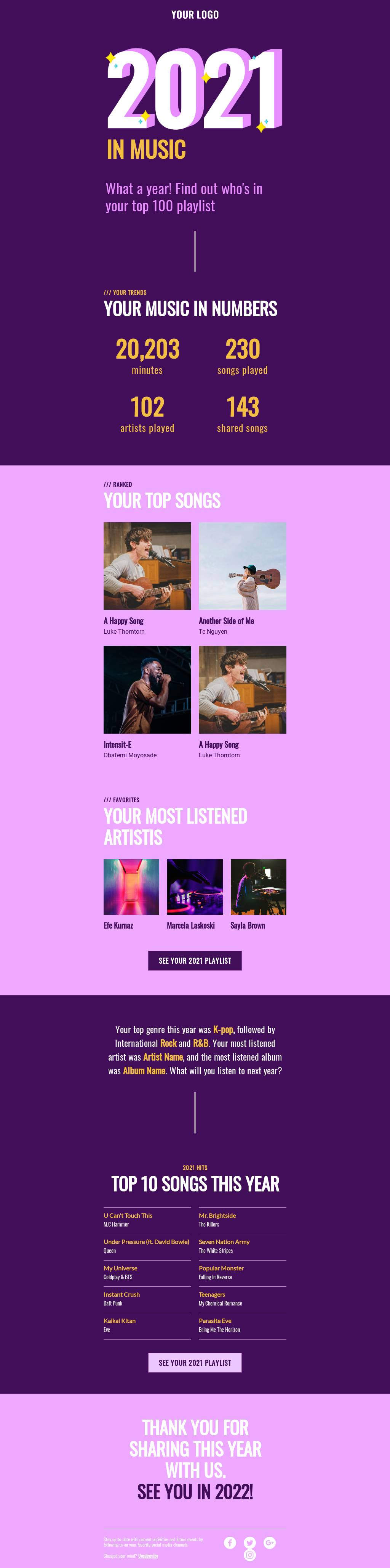 Your 2021 in Music!