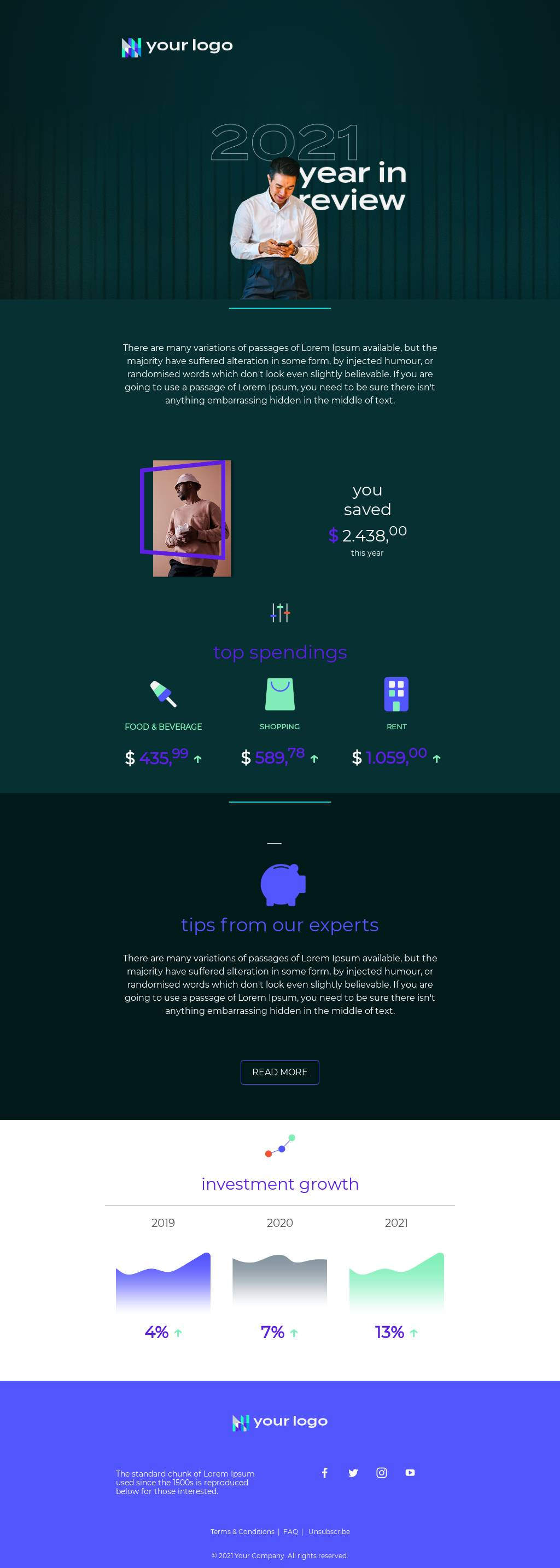 Financial Year in Review