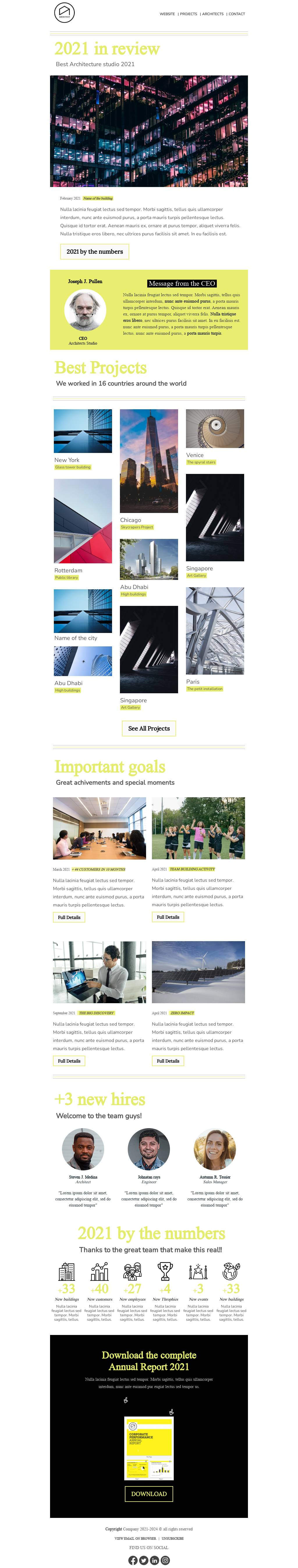 Architecture Firm - Year in review