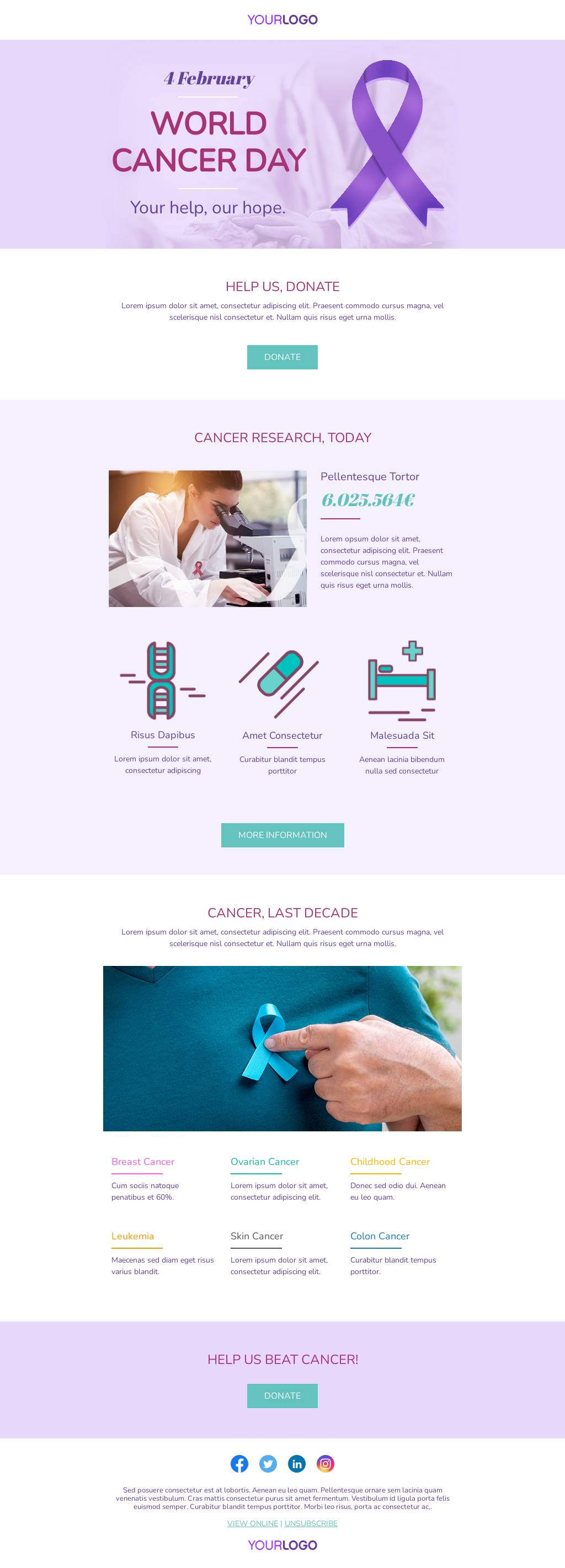 World Cancer Day