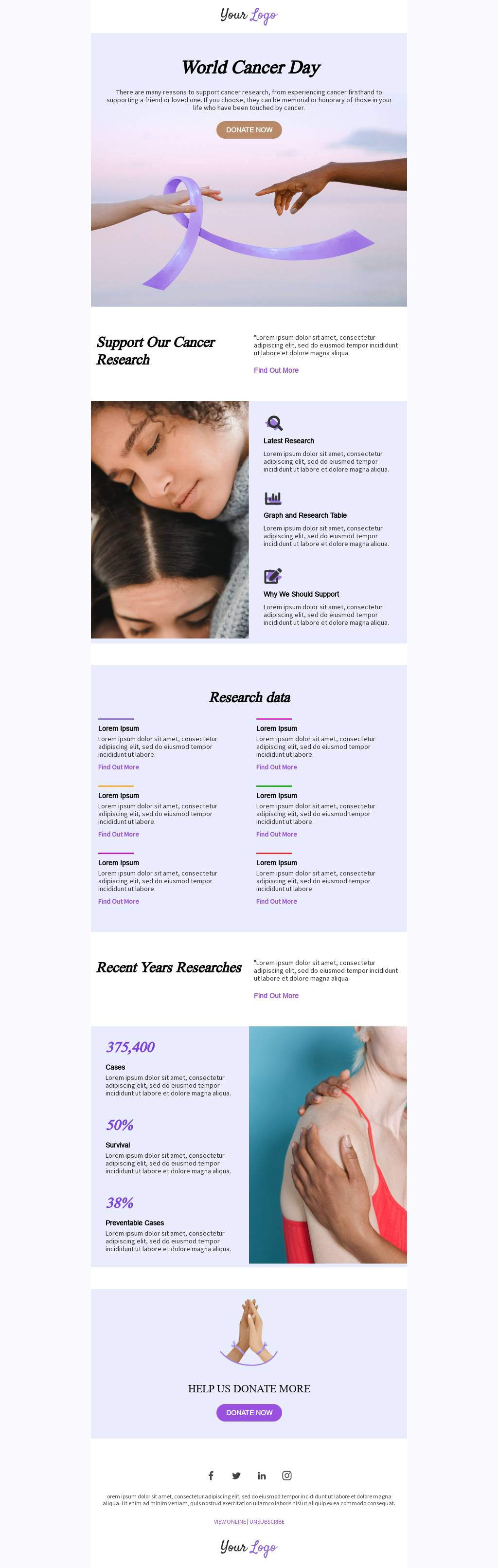 Support Cancer Research