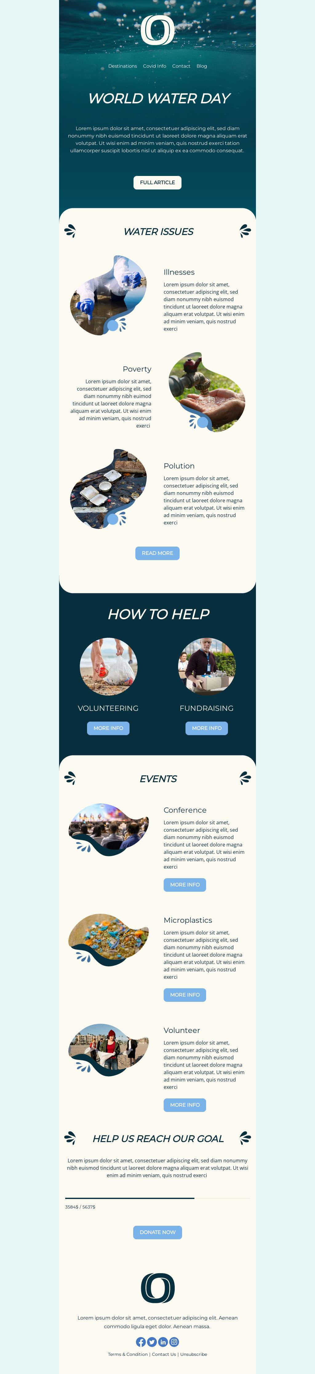 World Water Day Fundraising Email