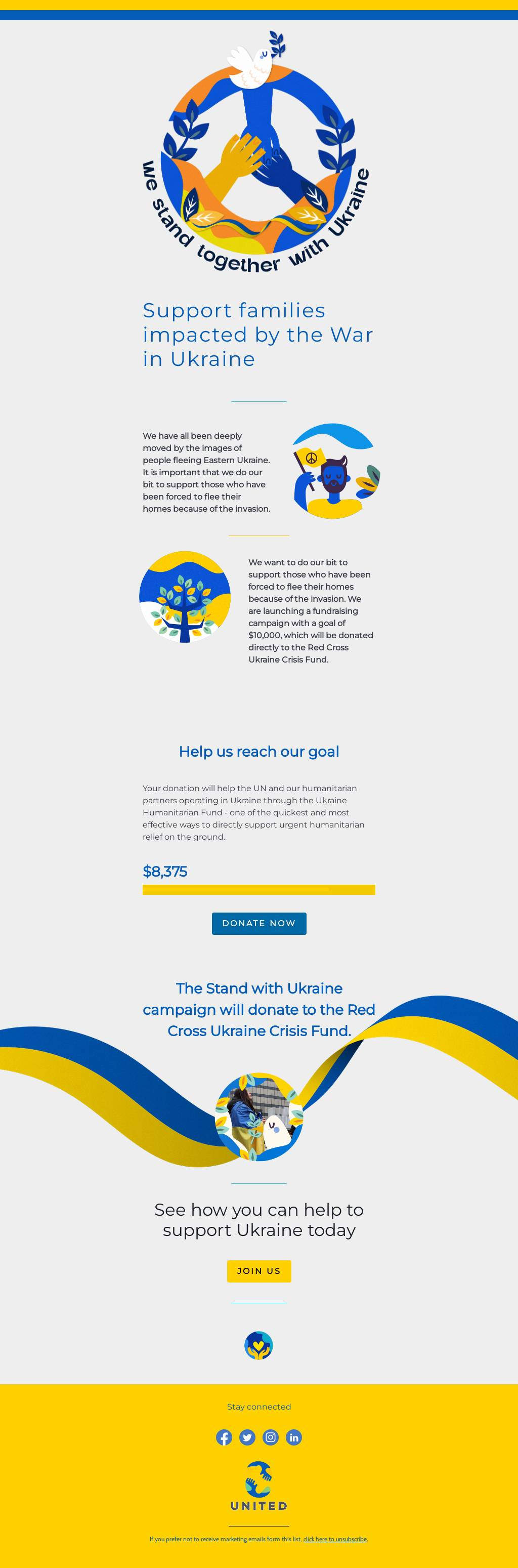 Ukraine support crowdfunding campaign