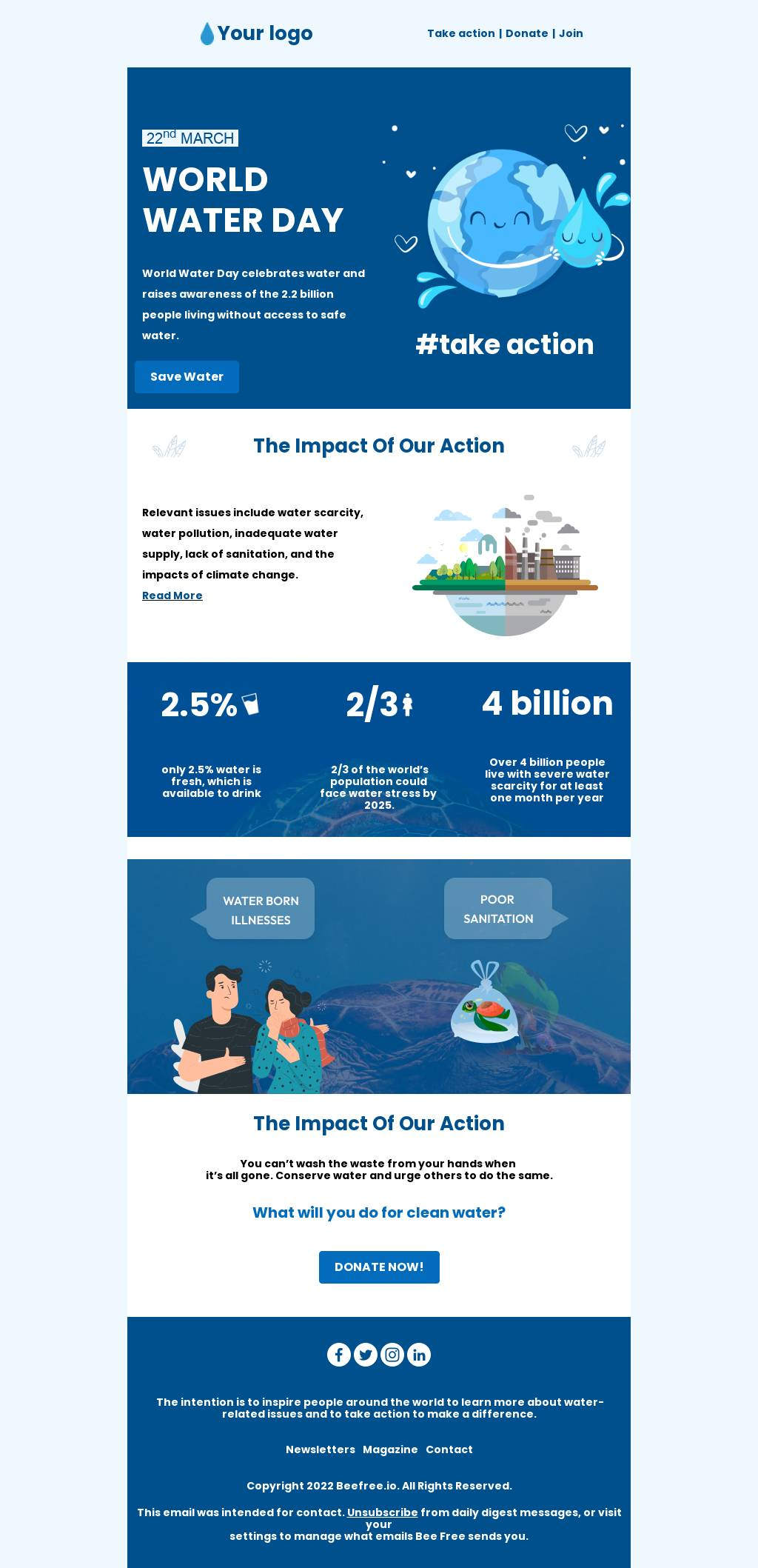 Take Action This World Water Day