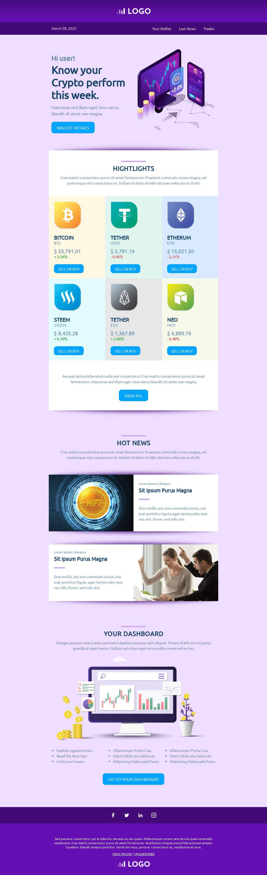 Crypto Wallet Tracker 2022
