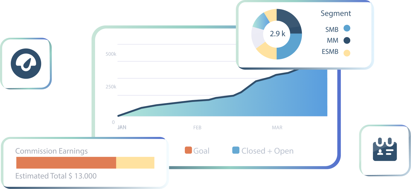 Charts Placeholder Image