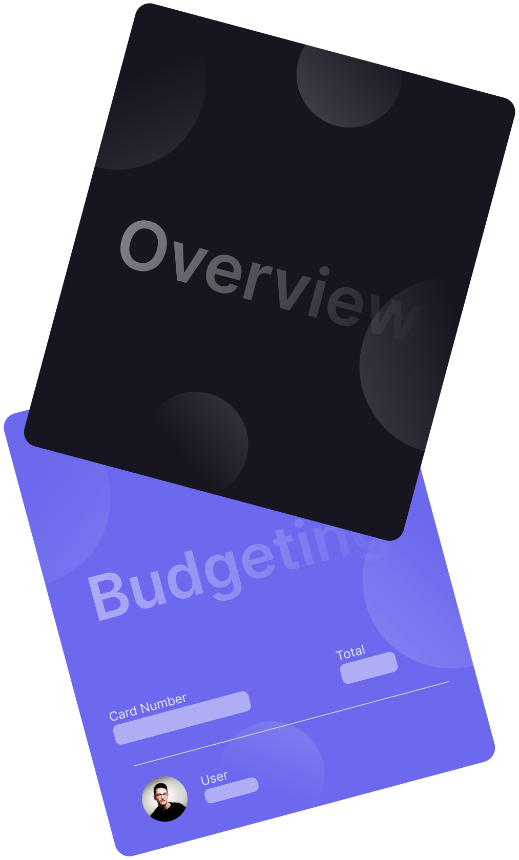 Overview and Budgeting