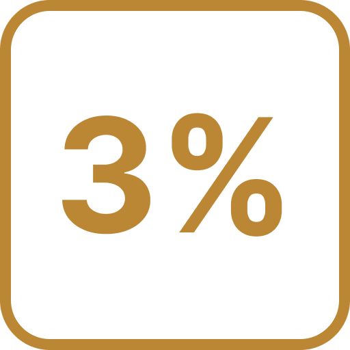 percentage