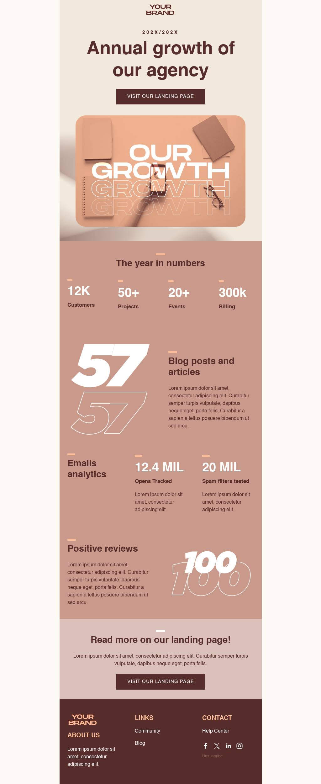Insight into an Agency's Annual Growth