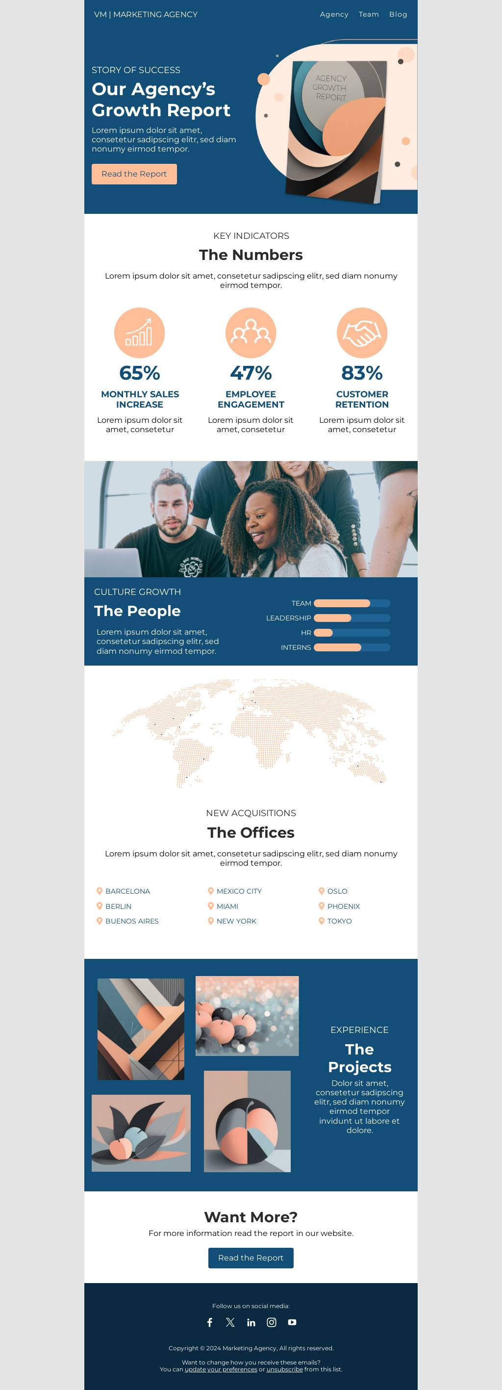 Agency Growth Report