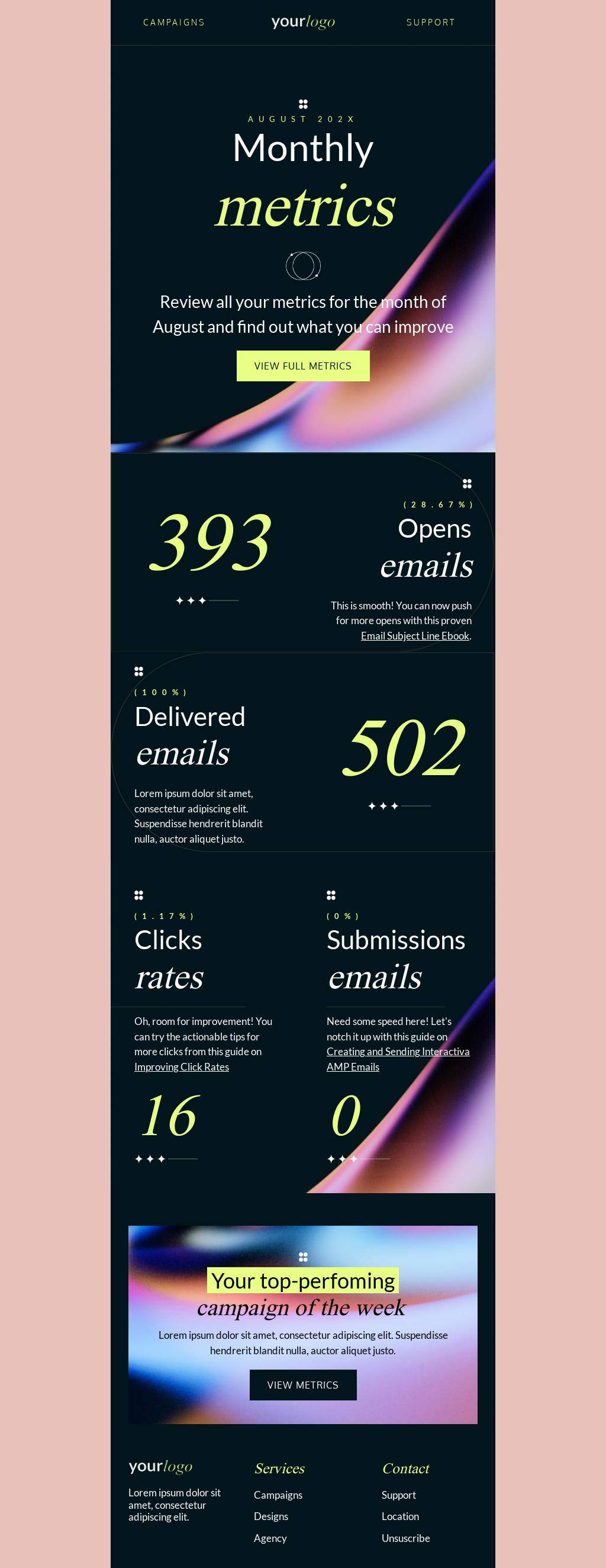 Agency Email Marketing Metrics