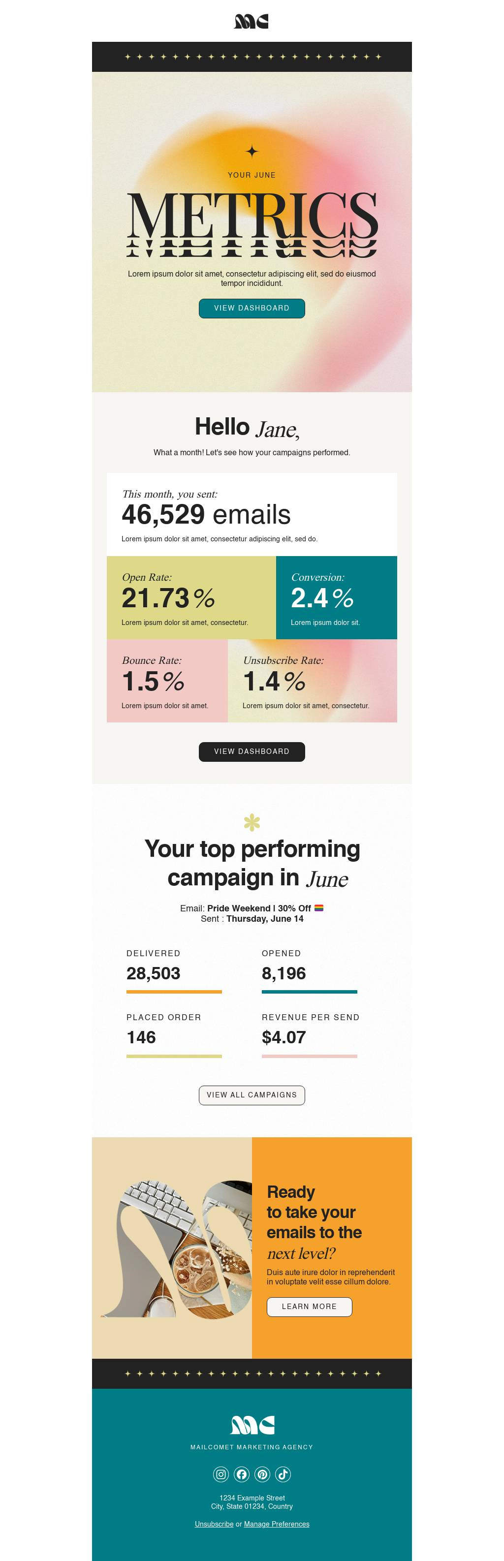 Marketing Dashboard Metrics