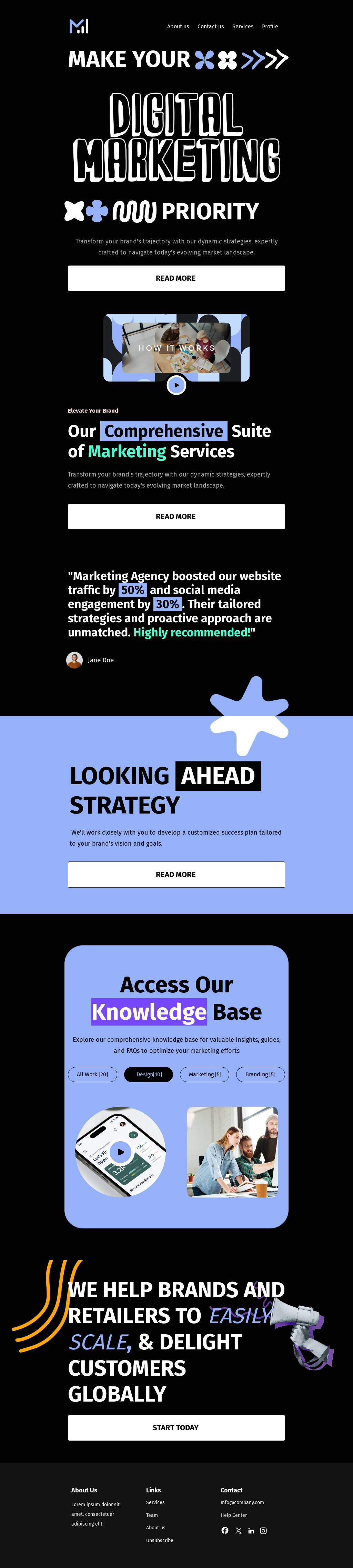 Introduction to Your Marketing Strategy