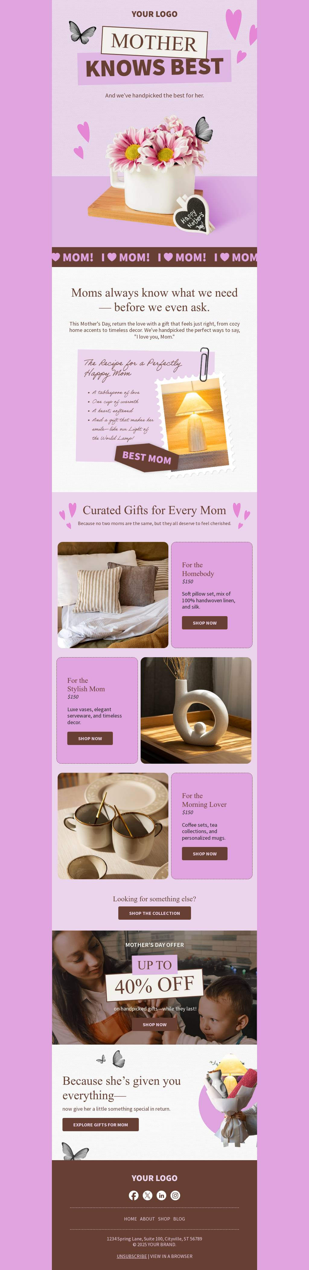 Gift Guide Mother's Day