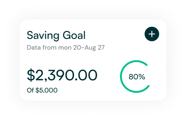 Creating goal 