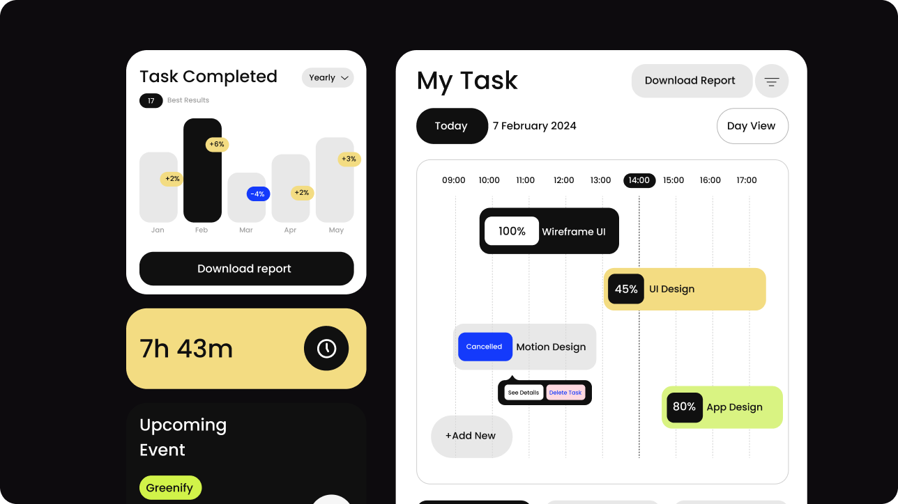 Dashboard_overview