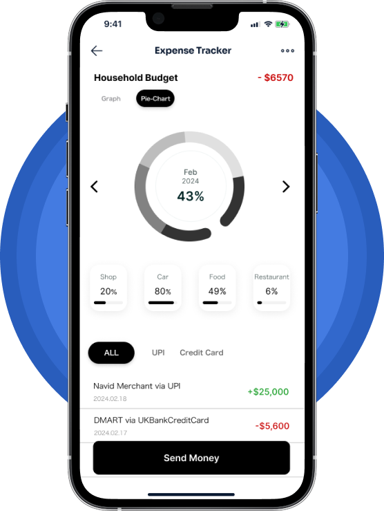 Bank App Expenses